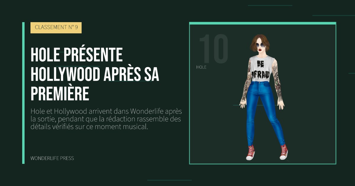 Wonderlife Press: Hole présente Hollywood après sa première. portrait des artistes. CLASSEMENT N° 9.