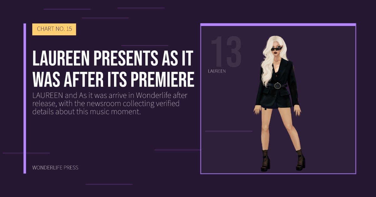 Wonderlife Press: LAUREEN presents As it was after its premiere. artist portrait. CHART NO. 15.