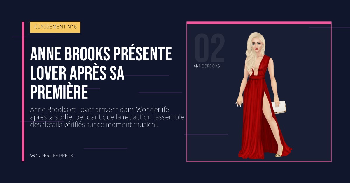 Wonderlife Press: Anne Brooks présente Lover après sa première. portrait des artistes. CLASSEMENT N° 6.