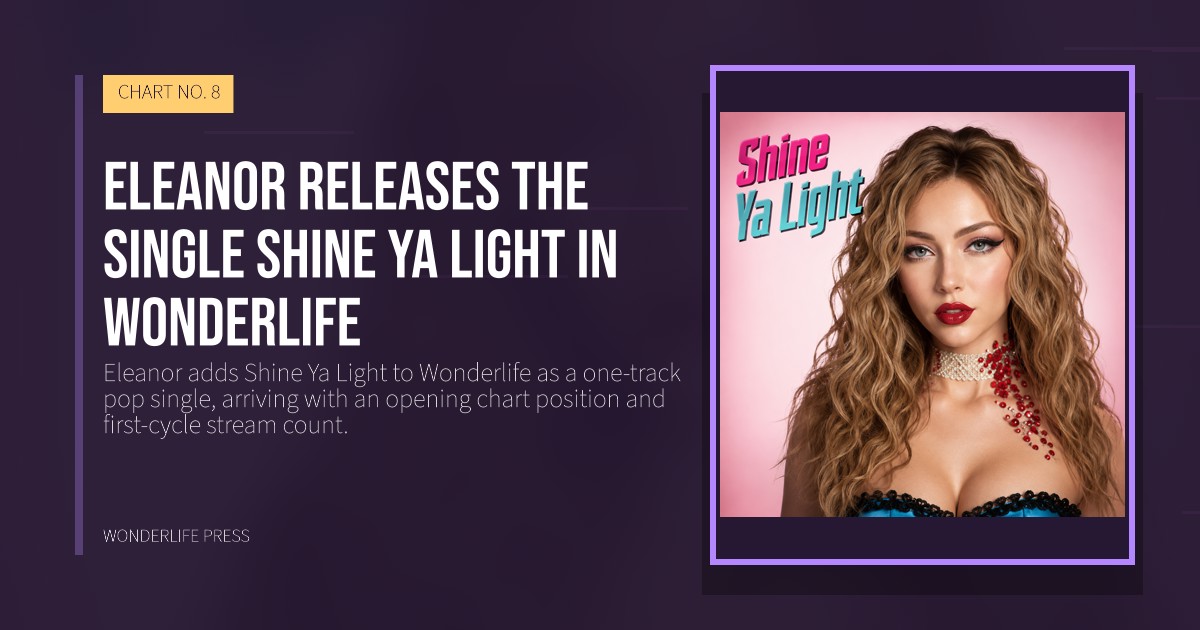 Wonderlife Press: Eleanor releases the single Shine Ya Light in Wonderlife. release artwork. CHART NO. 8.
