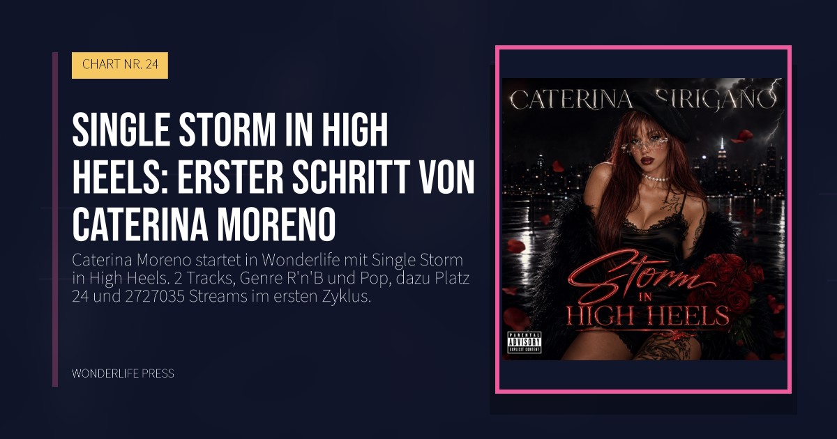 Wonderlife Press: Single Storm in High Heels: erster schritt von Caterina Moreno. Veröffentlichungscover. CHART NR. 24.