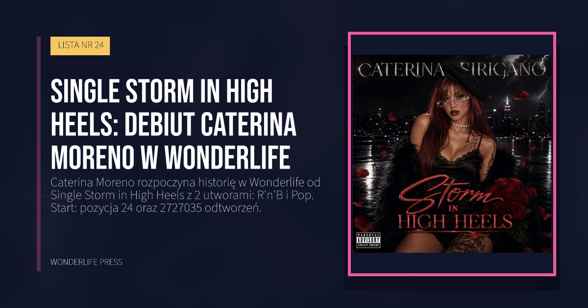 Wonderlife Press: Single Storm in High Heels: debiut Caterina Moreno w Wonderlife. okładka wydawnictwa. LISTA NR 24.