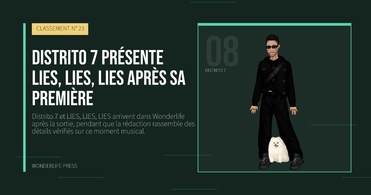 Wonderlife Press: Distrito 7 présente LIES, LIES, LIES après sa première. portrait des artistes. CLASSEMENT N° 23.