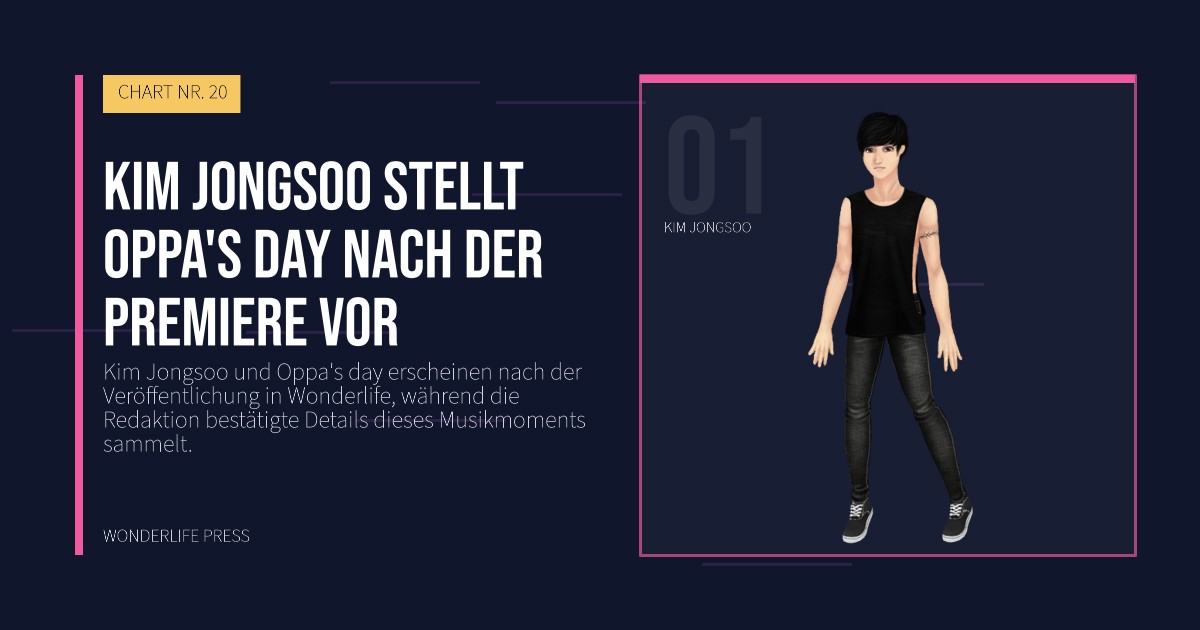 Wonderlife Press: Kim Jongsoo stellt Oppa's day nach der Premiere vor. Künstlerporträt. CHART NR. 20.