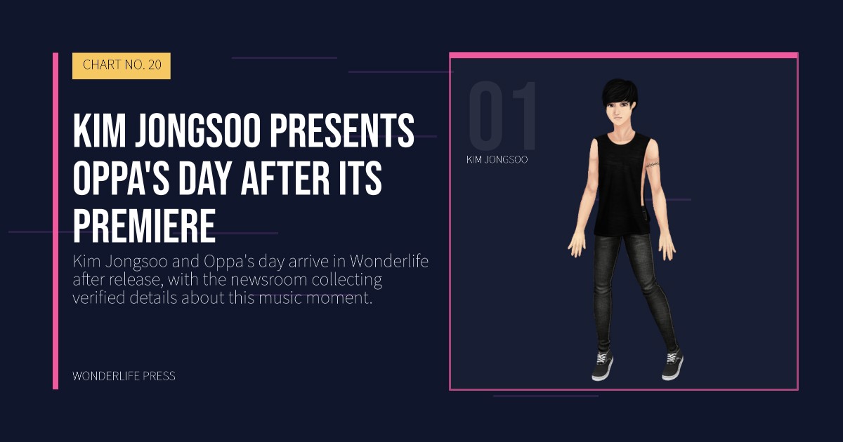 Wonderlife Press: Kim Jongsoo presents Oppa's day after its premiere. artist portrait. CHART NO. 20.