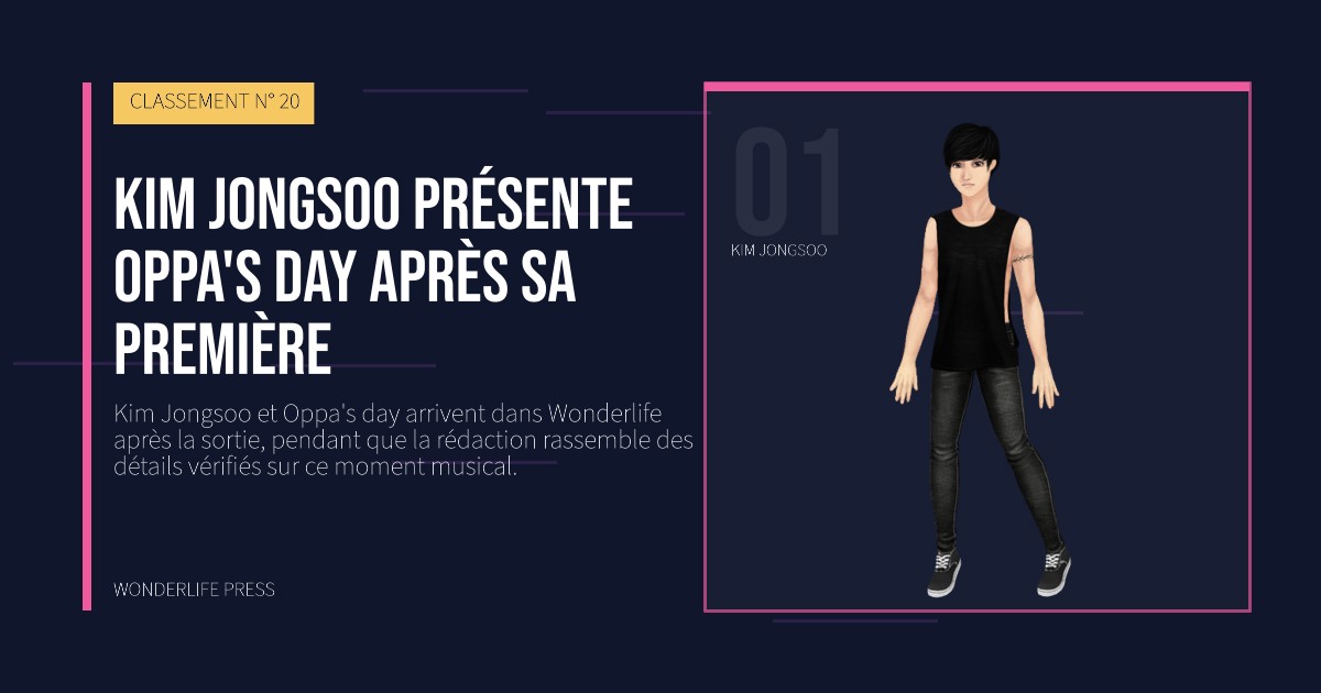 Wonderlife Press: Kim Jongsoo présente Oppa's day après sa première. portrait des artistes. CLASSEMENT N° 20.