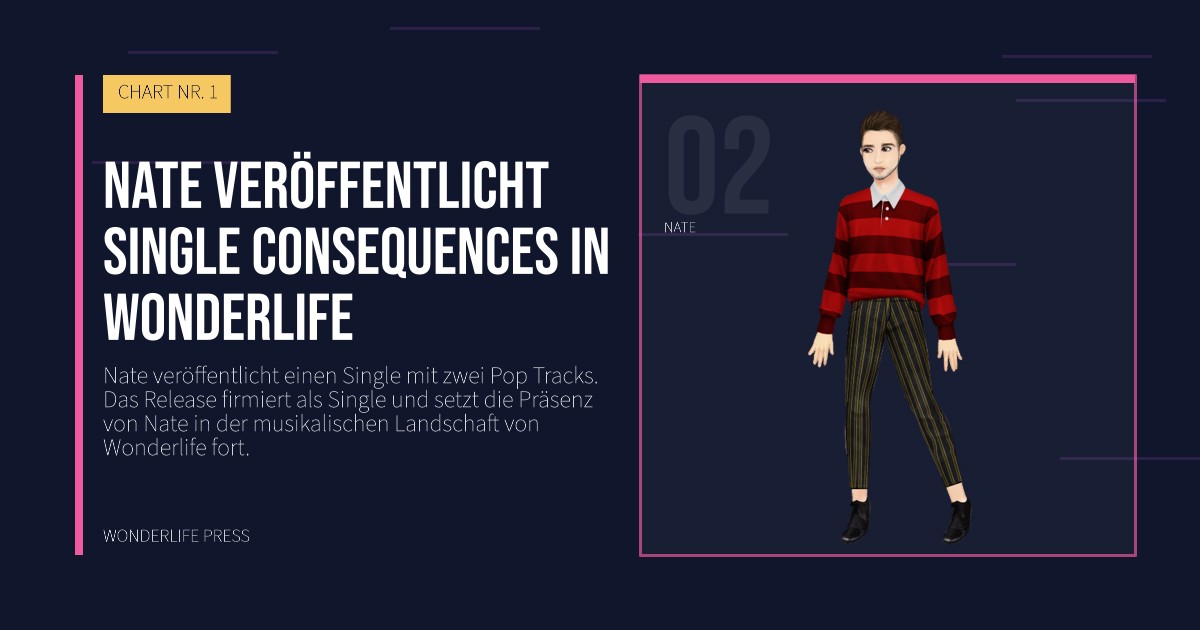 Wonderlife Press: Nate veröffentlicht single Consequences in Wonderlife. Künstlerporträt. CHART NR. 1.
