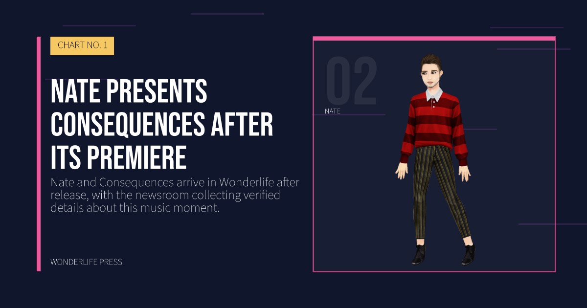 Wonderlife Press: Nate presents Consequences after its premiere. artist portrait. CHART NO. 1.