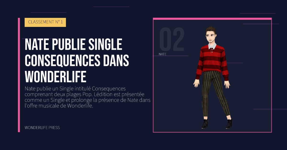 Wonderlife Press: Nate publie single Consequences dans Wonderlife. portrait des artistes. CLASSEMENT N° 1.
