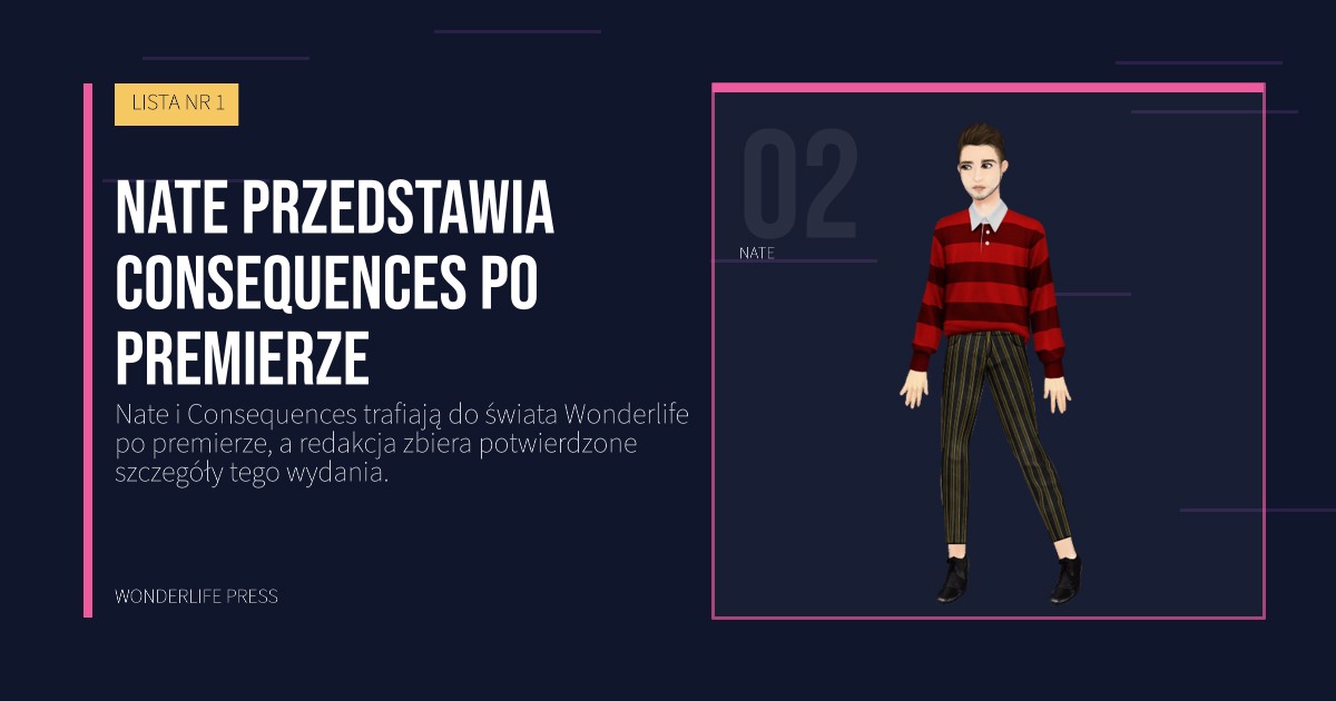 Wonderlife Press: Nate przedstawia Consequences po premierze. portret artystów. LISTA NR 1.