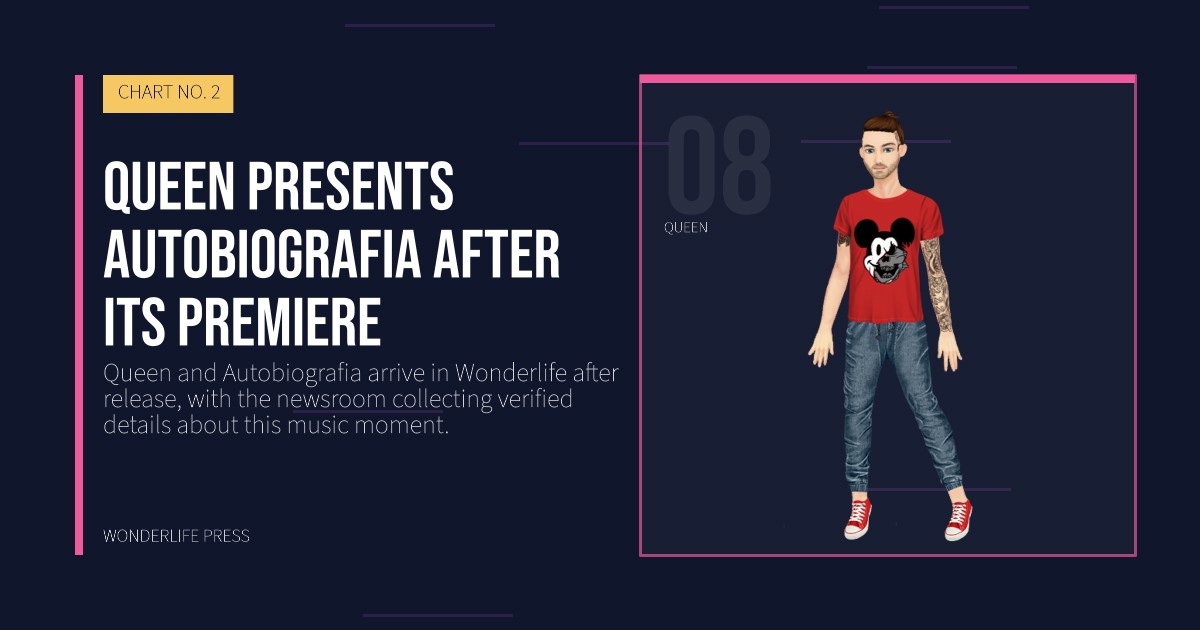 Wonderlife Press: Queen presents Autobiografia after its premiere. artist portrait. CHART NO. 2.