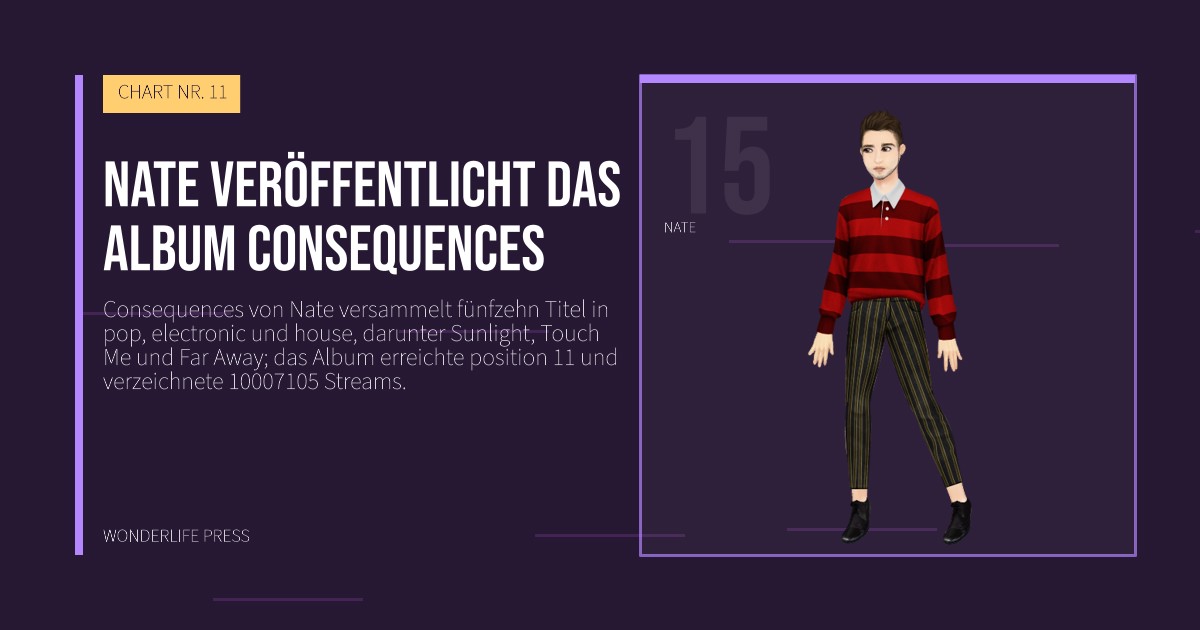 Wonderlife Press: Nate veröffentlicht das Album Consequences. Künstlerporträt. CHART NR. 11.