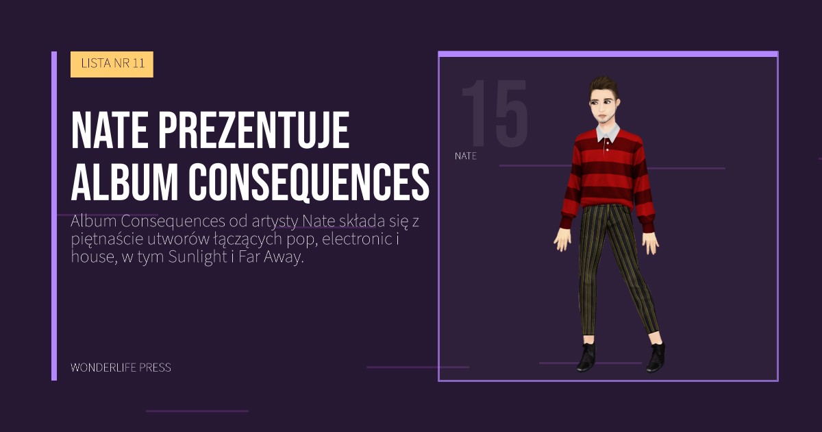 Wonderlife Press: Nate prezentuje album Consequences. portret artystów. LISTA NR 11.