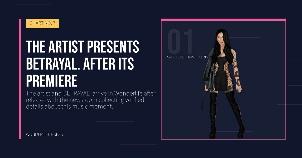 Wonderlife Press: The artist presents BETRAYAL. after its premiere. artist portrait. CHART NO. 7.