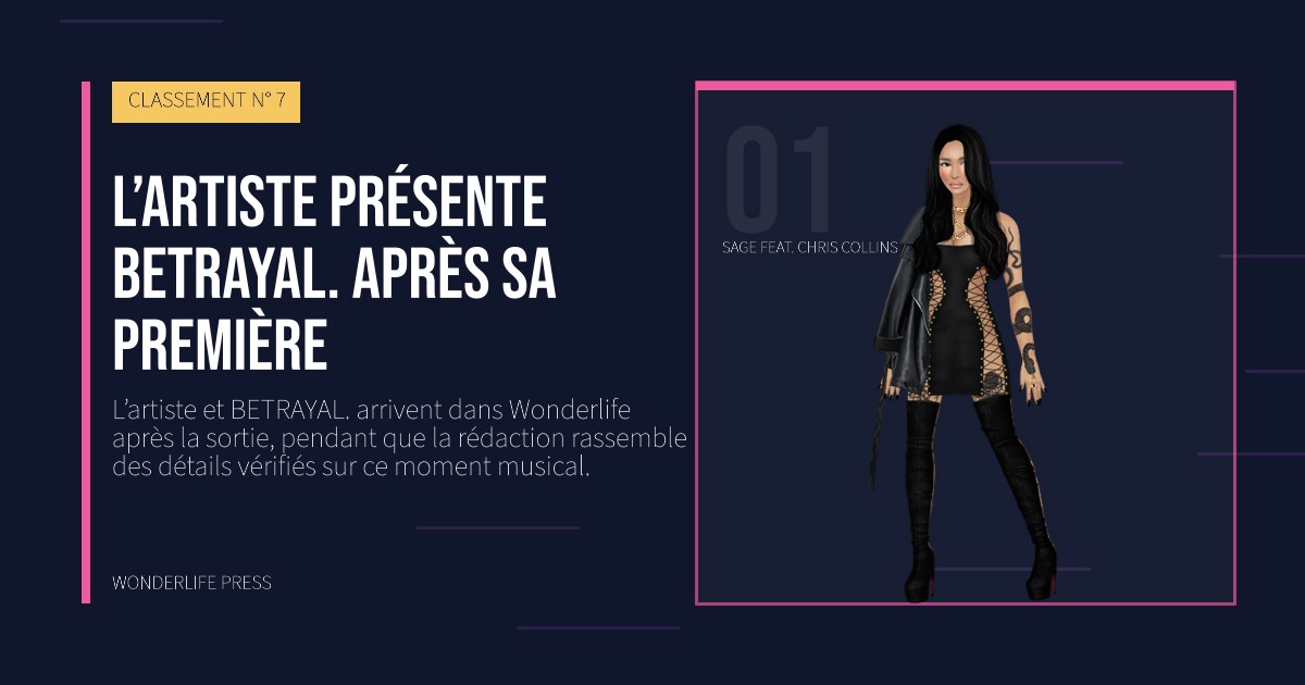 Wonderlife Press: L’artiste présente BETRAYAL. après sa première. portrait des artistes. CLASSEMENT N° 7.