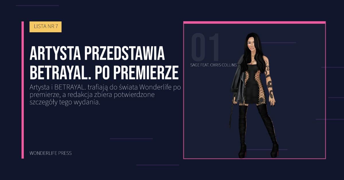 Wonderlife Press: Artysta przedstawia BETRAYAL. po premierze. portret artystów. LISTA NR 7.