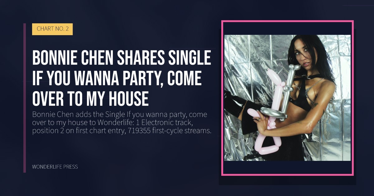 Wonderlife Press: Bonnie Chen shares single If you wanna party, come over to my house. release artwork. CHART NO. 2.