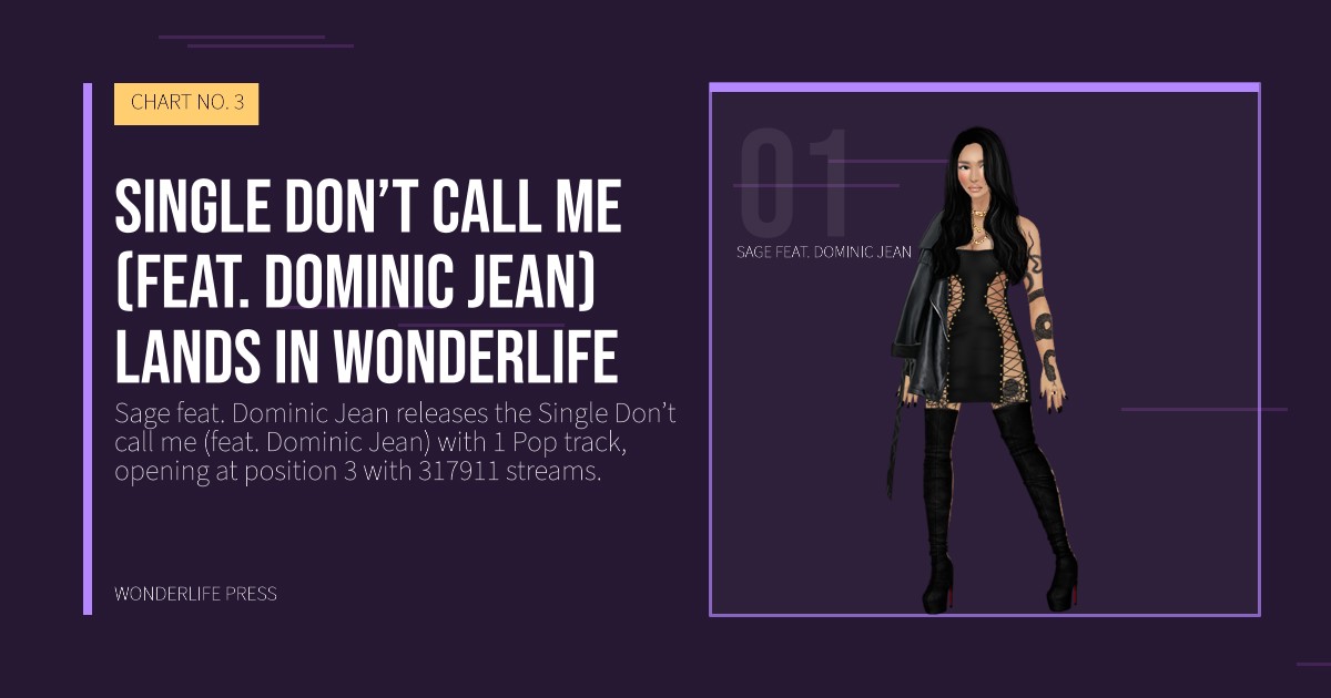 Wonderlife Press: Single Don’t call me (feat. Dominic Jean) lands in Wonderlife. artist portrait. CHART NO. 3.
