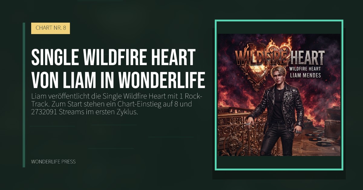Wonderlife Press: Single Wildfire Heart von Liam in Wonderlife. Veröffentlichungscover. CHART NR. 8.