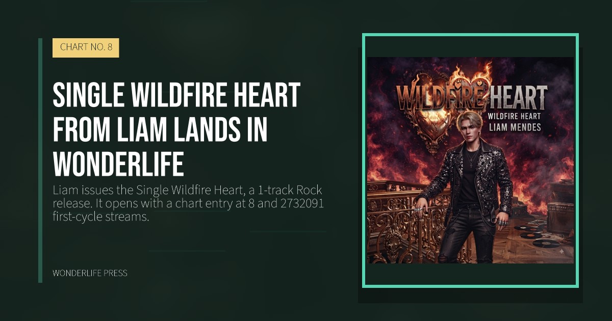 Wonderlife Press: Single Wildfire Heart from Liam lands in Wonderlife. release artwork. CHART NO. 8.