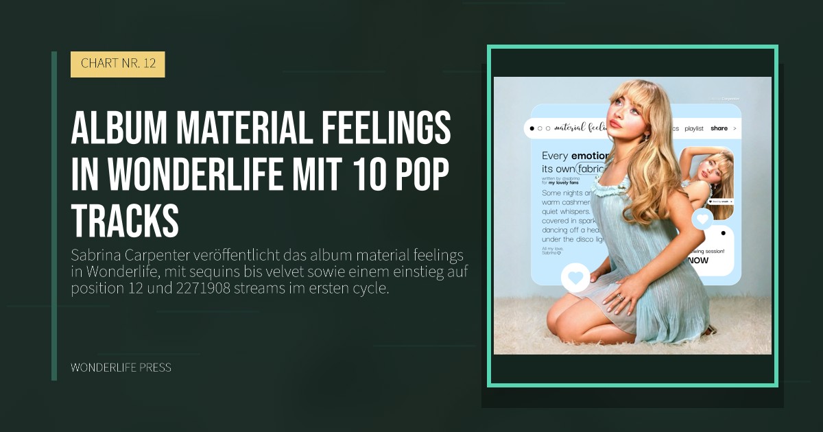 Wonderlife Press: Album material feelings in Wonderlife mit 10 pop tracks. Veröffentlichungscover. CHART NR. 12.