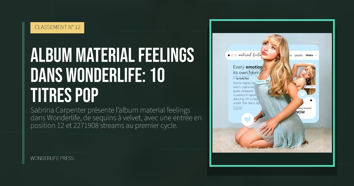 Wonderlife Press: Album material feelings dans Wonderlife: 10 titres pop. pochette de la sortie. CLASSEMENT N° 12.