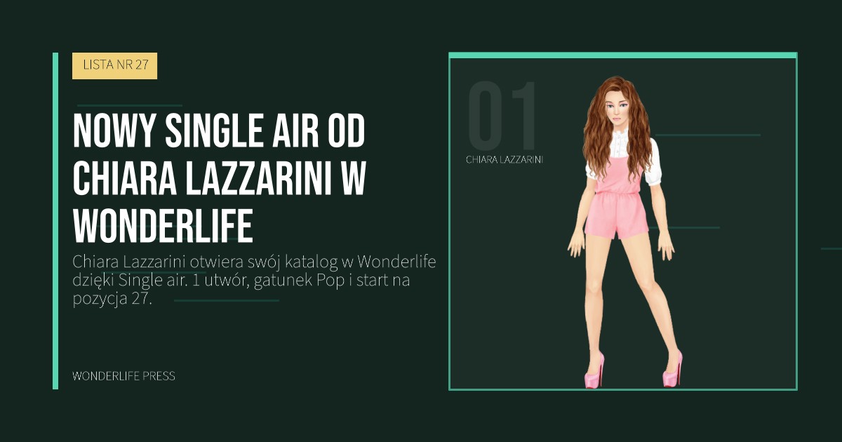 Wonderlife Press: Nowy Single air od Chiara Lazzarini w Wonderlife. portret artystów. LISTA NR 27.