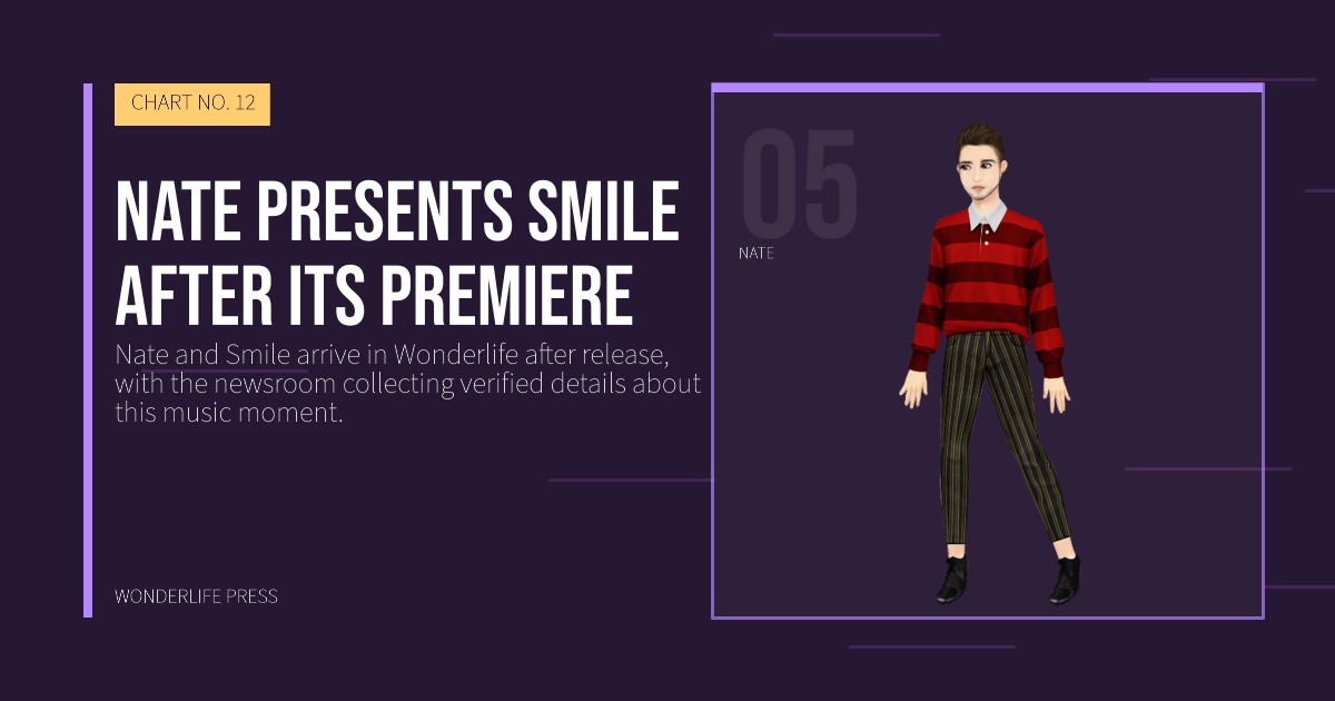 Wonderlife Press: Nate presents Smile after its premiere. artist portrait. CHART NO. 12.