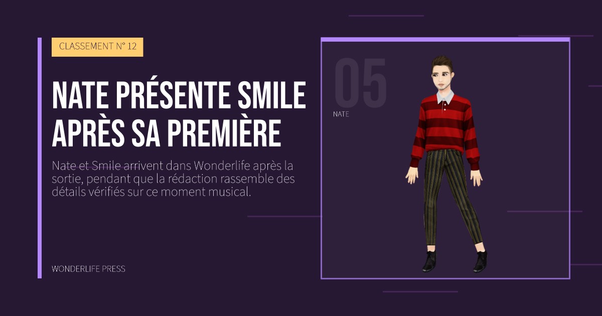 Wonderlife Press: Nate présente Smile après sa première. portrait des artistes. CLASSEMENT N° 12.