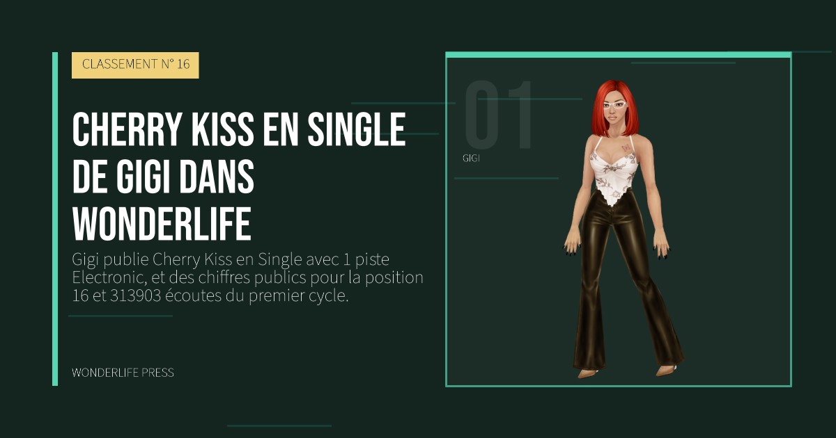 Wonderlife Press: Cherry Kiss en single de Gigi dans Wonderlife. portrait des artistes. CLASSEMENT N° 16.
