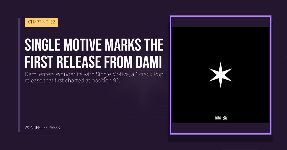 Wonderlife Press: Single Motive marks the first release from Dami. release artwork. CHART NO. 92.