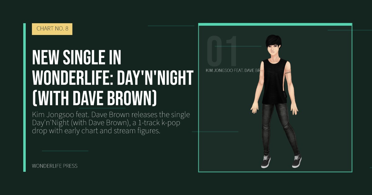 Wonderlife Press: New single in Wonderlife: Day'n'Night (with Dave Brown). artist portrait. CHART NO. 8.