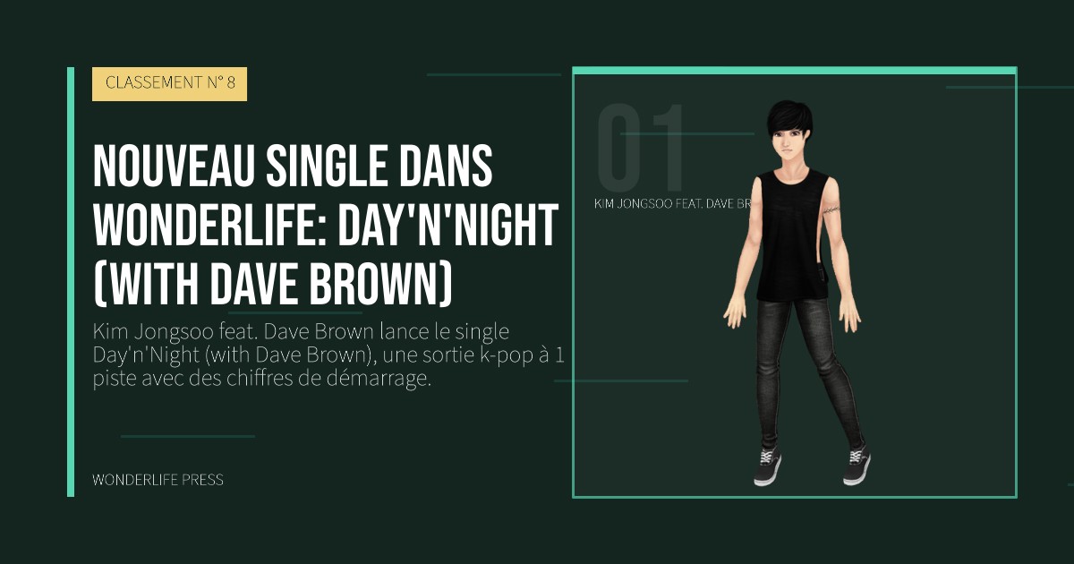 Wonderlife Press: Nouveau single dans Wonderlife: Day'n'Night (with Dave Brown). portrait des artistes. CLASSEMENT N° 8.