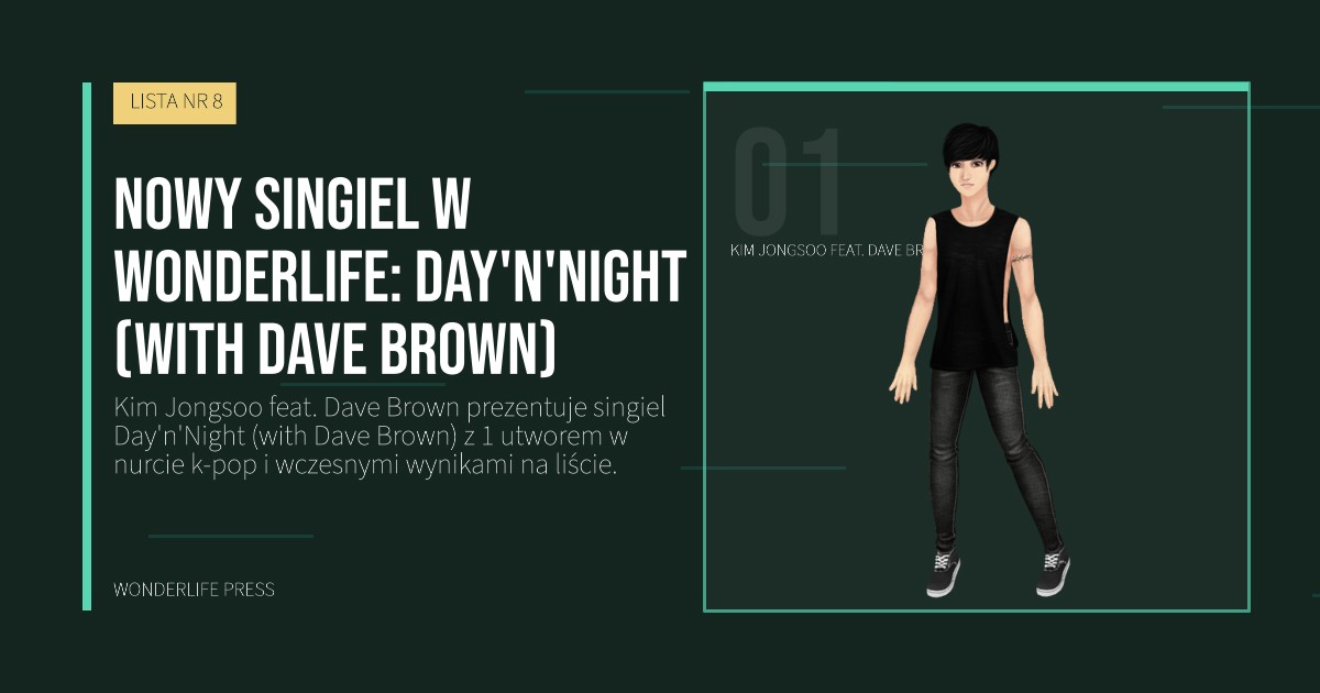 Wonderlife Press: Nowy singiel w Wonderlife: Day'n'Night (with Dave Brown). portret artystów. LISTA NR 8.