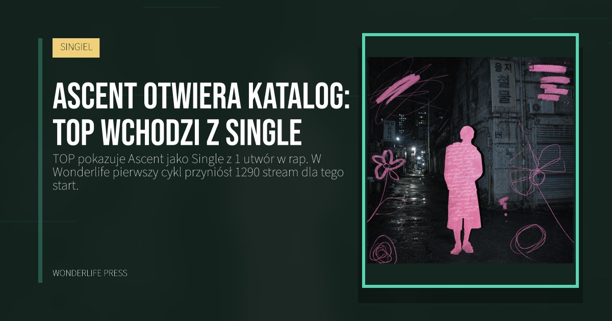 Wonderlife Press: Ascent otwiera katalog: TOP wchodzi z Single. okładka wydawnictwa. SINGIEL.