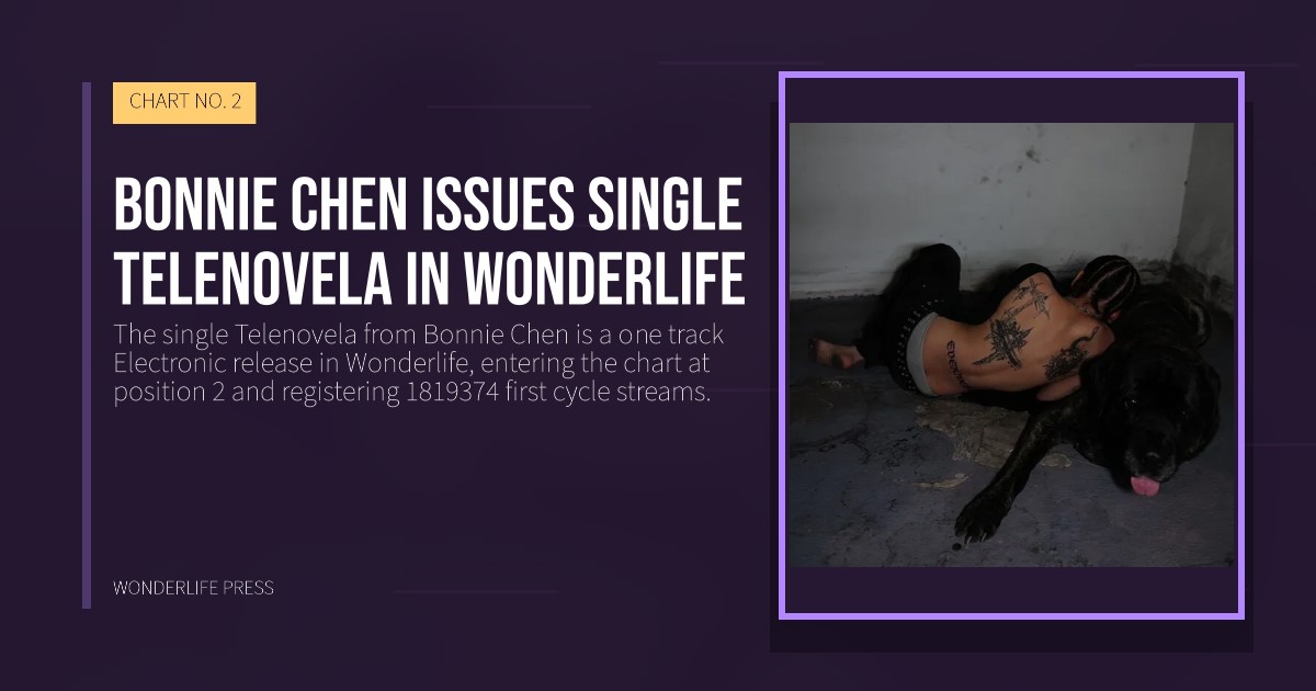 Wonderlife Press: Bonnie Chen issues single Telenovela in Wonderlife. release artwork. CHART NO. 2.