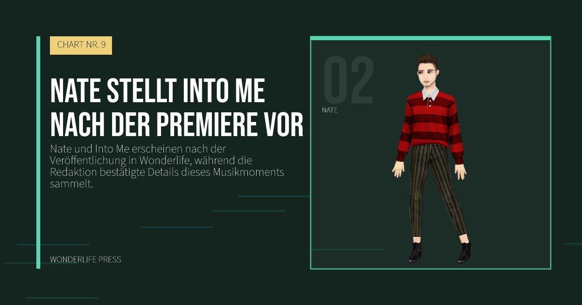 Wonderlife Press: Nate stellt Into Me nach der Premiere vor. Künstlerporträt. CHART NR. 9.
