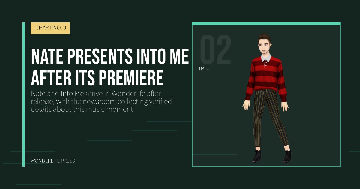 Wonderlife Press: Nate presents Into Me after its premiere. artist portrait. CHART NO. 9.