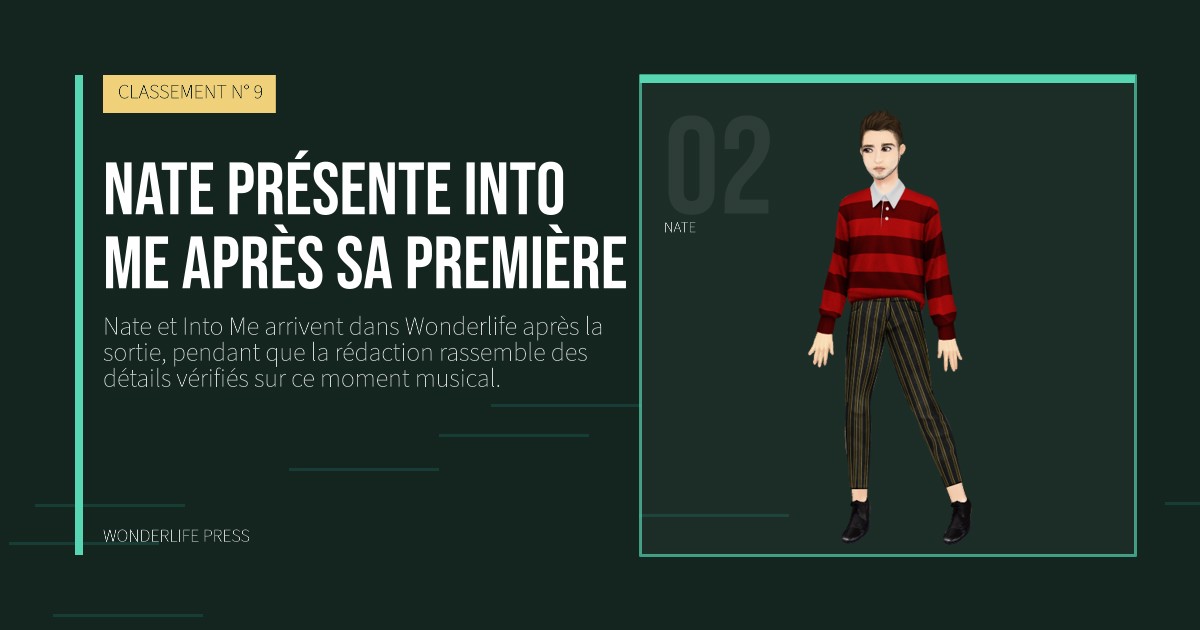 Wonderlife Press: Nate présente Into Me après sa première. portrait des artistes. CLASSEMENT N° 9.