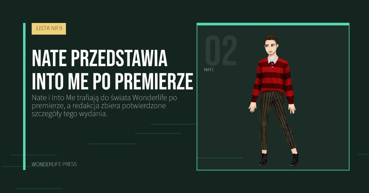 Wonderlife Press: Nate przedstawia Into Me po premierze. portret artystów. LISTA NR 9.