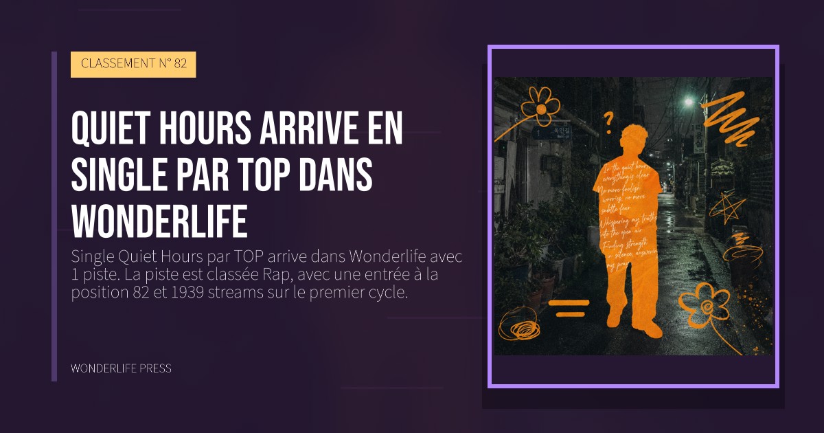 Wonderlife Press: Quiet Hours arrive en Single par TOP dans Wonderlife. pochette de la sortie. CLASSEMENT N° 82.
