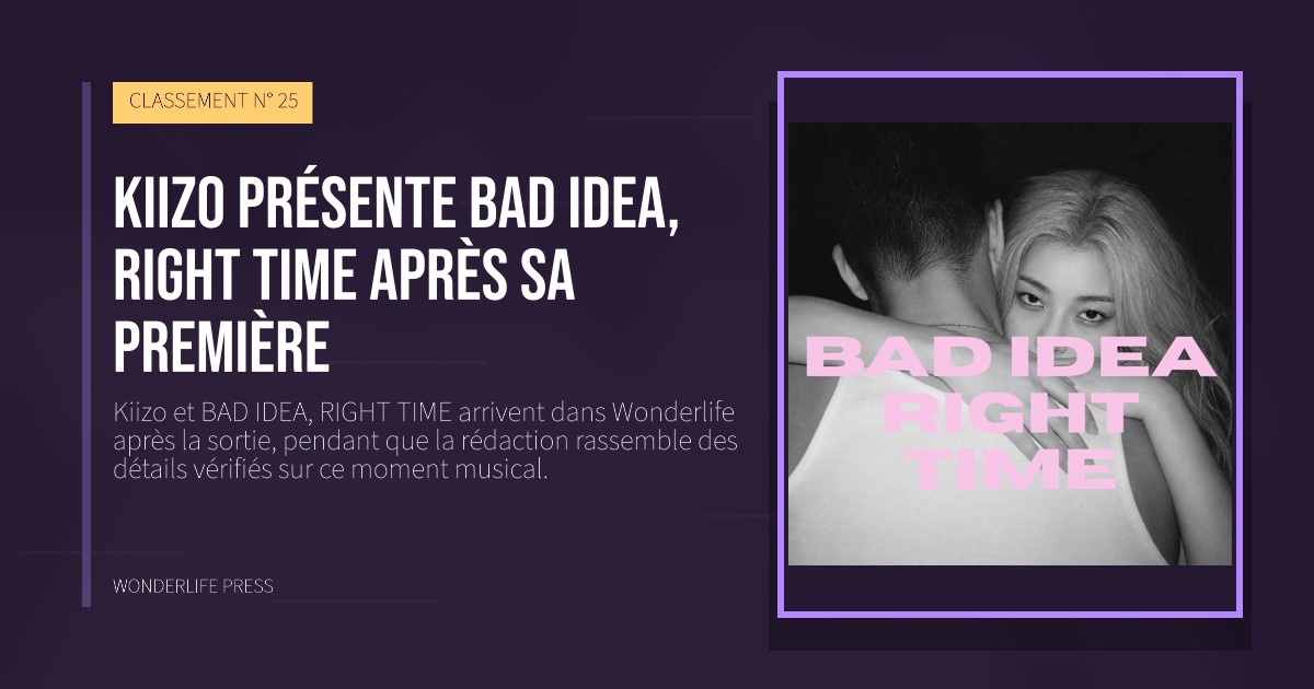 Wonderlife Press: Kiizo présente BAD IDEA, RIGHT TIME après sa première. pochette de la sortie. CLASSEMENT N° 25.