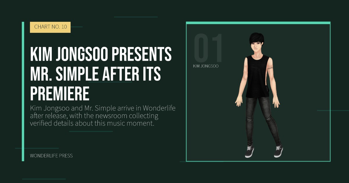 Wonderlife Press: Kim Jongsoo presents Mr. Simple after its premiere. artist portrait. CHART NO. 10.