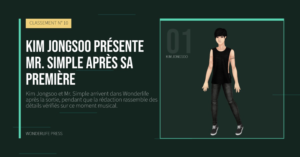 Wonderlife Press: Kim Jongsoo présente Mr. Simple après sa première. portrait des artistes. CLASSEMENT N° 10.