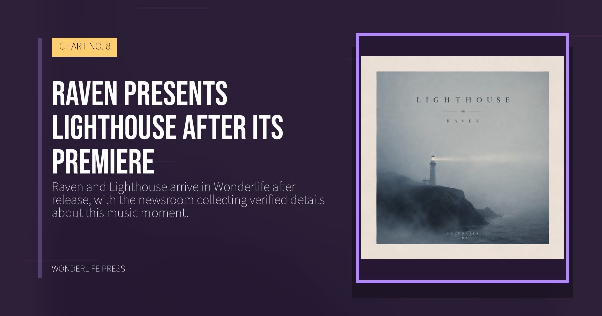 Wonderlife Press: Raven presents Lighthouse after its premiere. release artwork. CHART NO. 8.