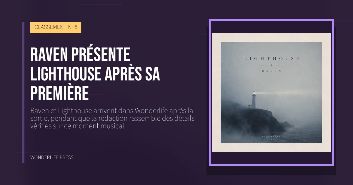 Wonderlife Press: Raven présente Lighthouse après sa première. pochette de la sortie. CLASSEMENT N° 8.