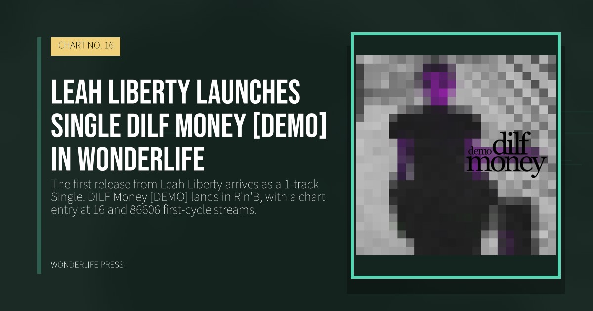 Wonderlife Press: Leah Liberty launches single DILF Money [DEMO] in Wonderlife. release artwork. CHART NO. 16.