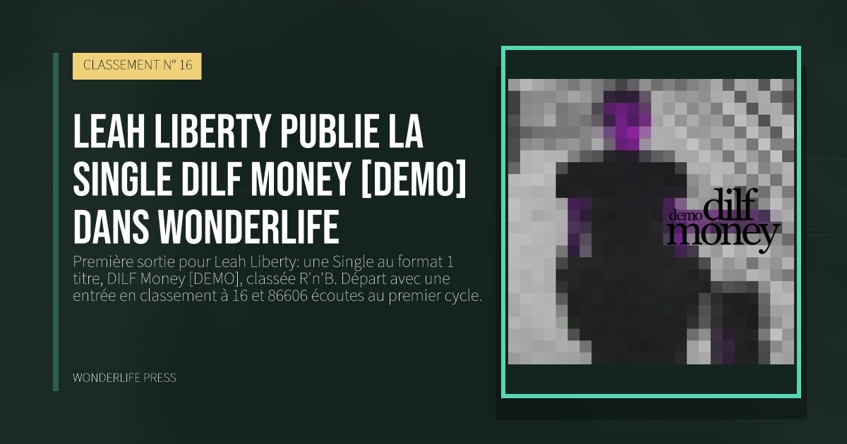 Wonderlife Press: Leah Liberty publie la single DILF Money [DEMO] dans Wonderlife. pochette de la sortie. CLASSEMENT N° 16.