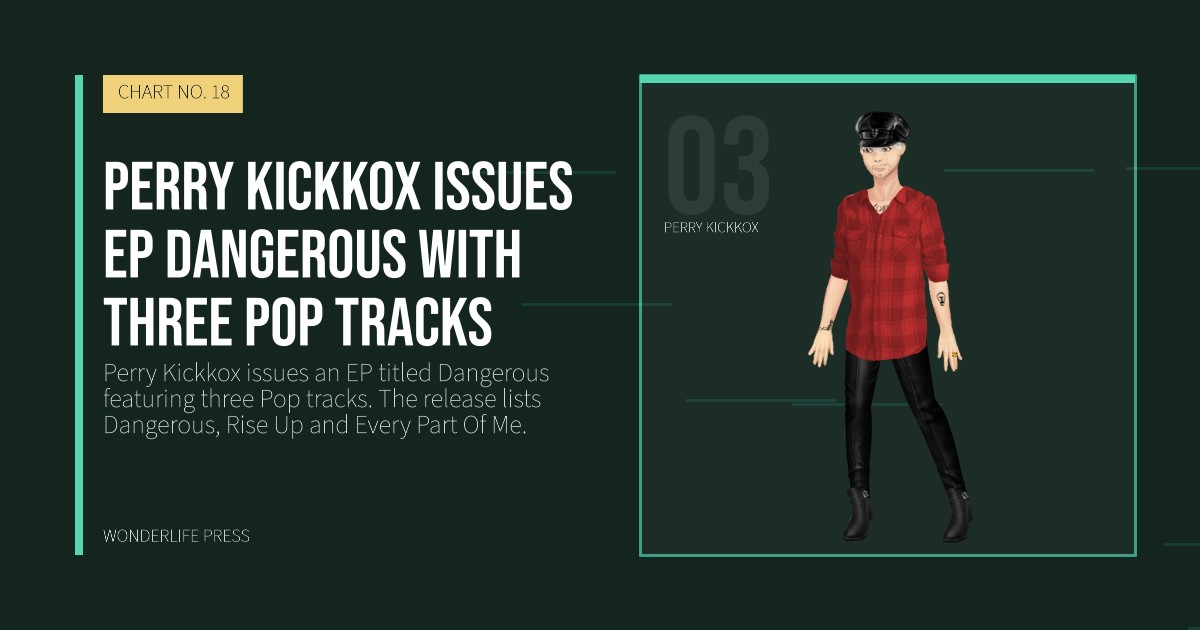 Wonderlife Press: Perry Kickkox issues EP Dangerous with three Pop tracks. artist portrait. CHART NO. 18.