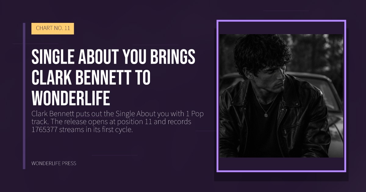 Wonderlife Press: Single About you brings Clark Bennett to Wonderlife. release artwork. CHART NO. 11.